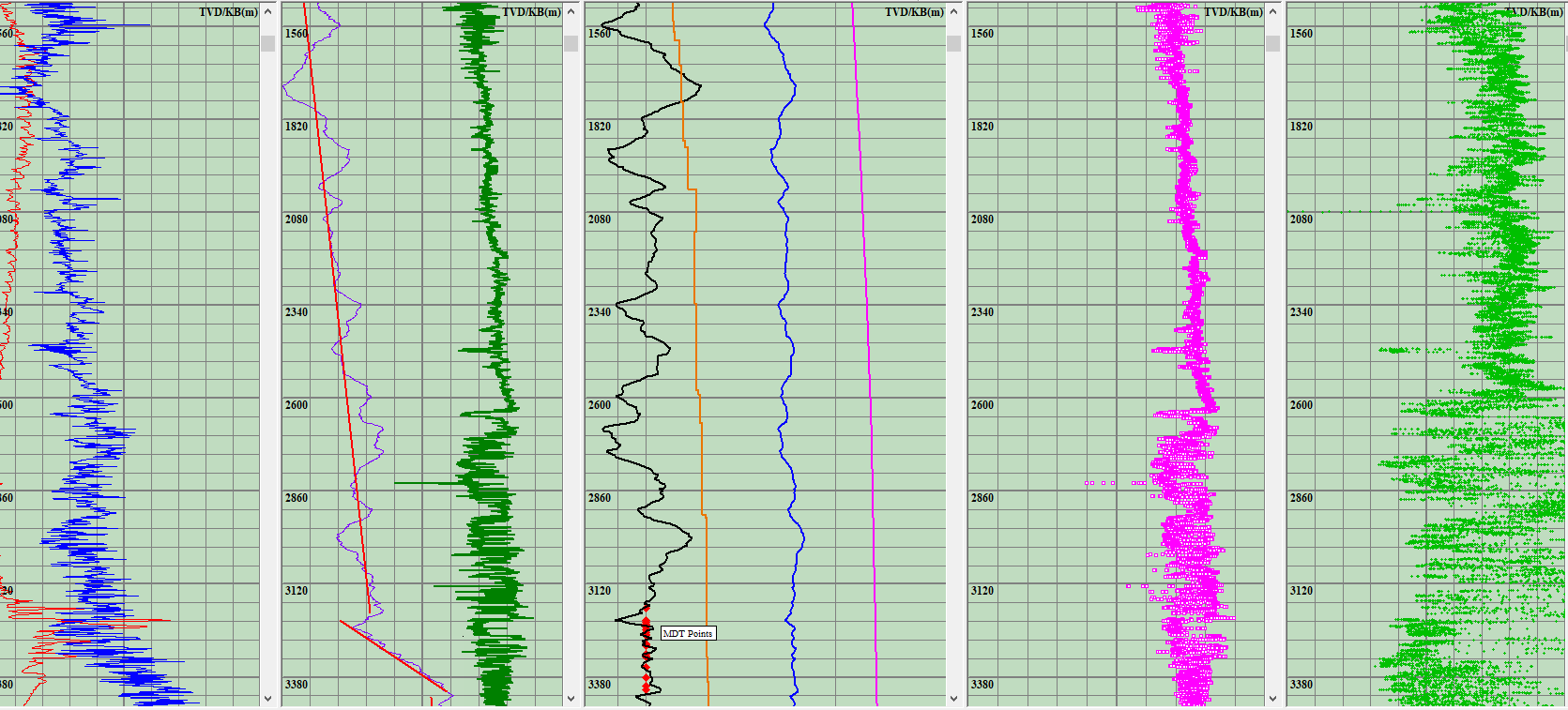 AI Intelligent Remote Cloud Logging to Facilitate Large-scale Oil and Gas Exploration and Development(ͼ7)