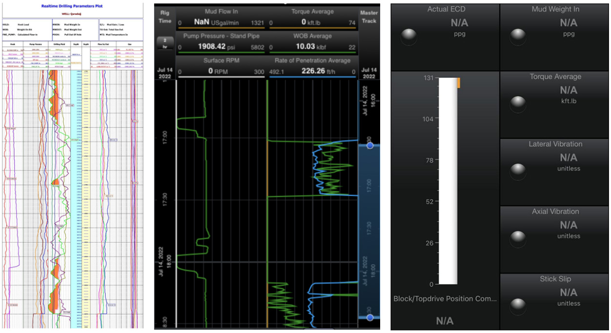 AI����Զ����¼������������������������ģ�Կ�̽����(ͼ5)
