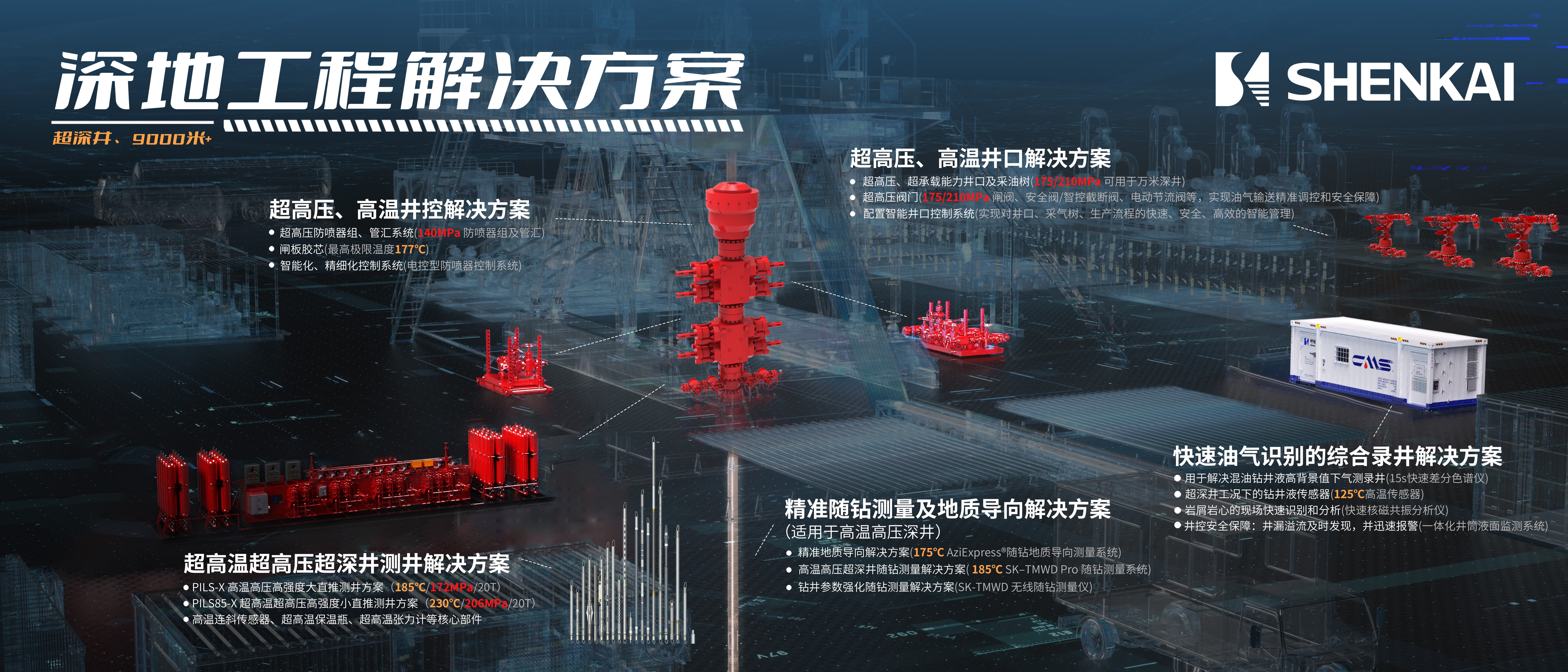 CQ9·电子官方网站诚邀您相约2025阿布扎比国际石油展(图2)